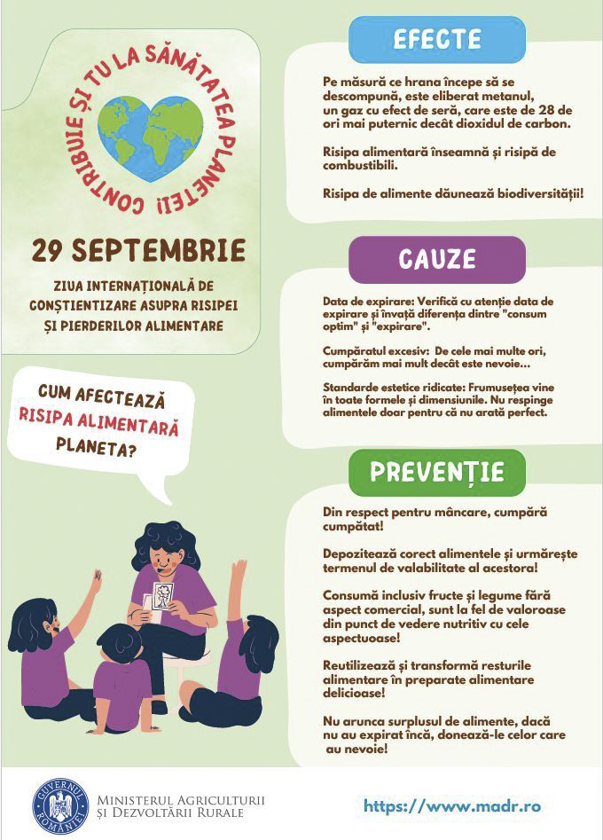 Ziua Intenațională de Conștientizare a Pierderilor și risipei Alimentare 29.09.2026 - ediția șaptea
