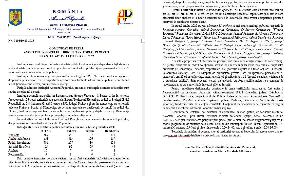 COMUNICAT DE PRESĂ  AVOCATUL POPORULUI –  BIROUL TERITORIAL PLOIEŞTI BILANŢUL ACTIVITĂŢII PE ANUL 2025